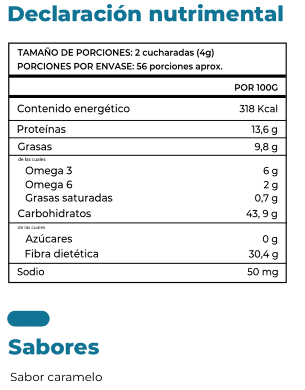 Café Soluble con extractos de Hongos Orgánicos Adaptógenos